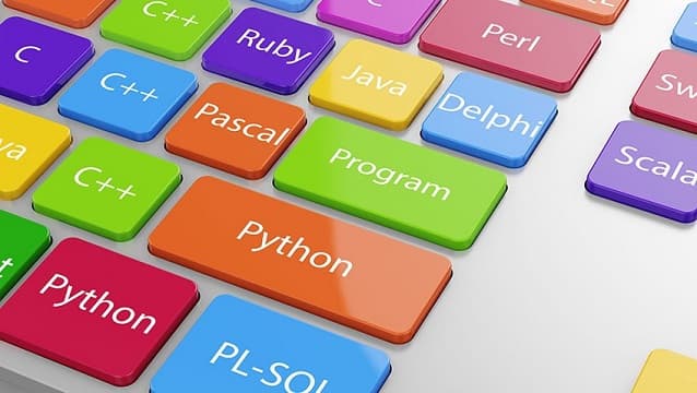 Most Popular Programming Languages