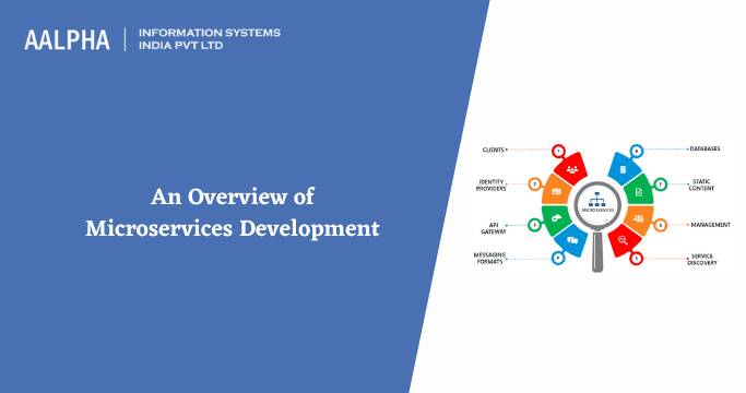 An Overview of Microservices Development