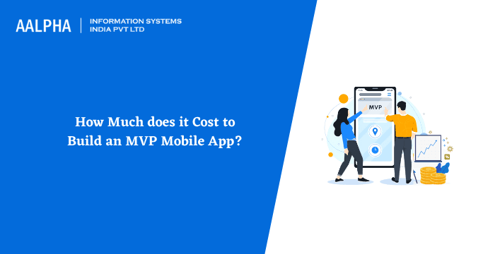 MVP Development Costs & Features, Full Estimate 2026