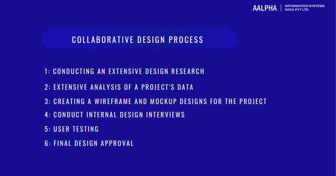 What Is Collaborative Design Guide 2024 Aalpha