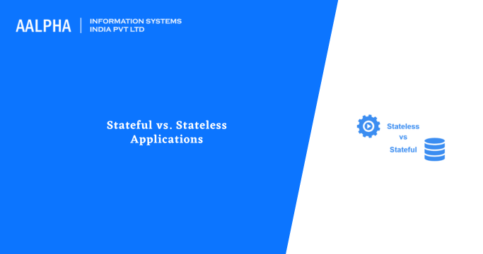 Stateful vs Stateless Applications